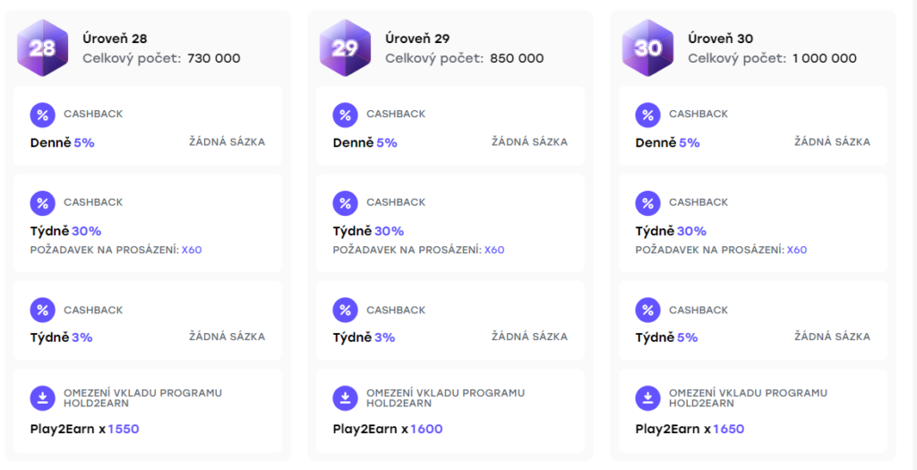 Program věrnosti