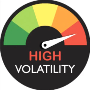 High volatility